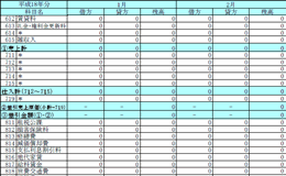 ���v�v�Z��